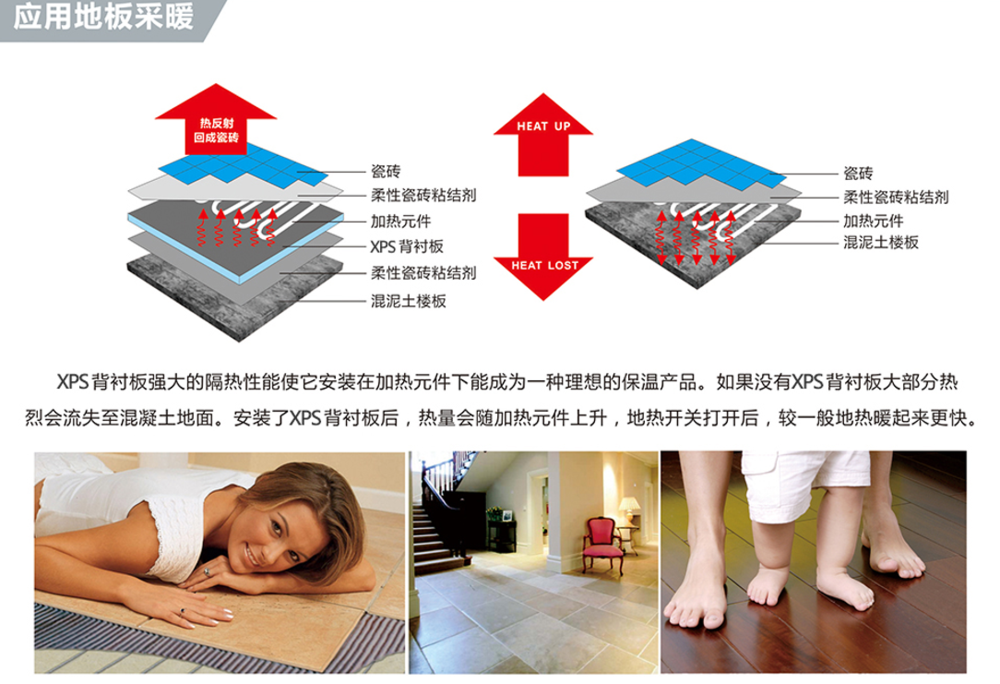 Aideler薄贴防水保温背衬系统-中装科技 - 湖南中装科技